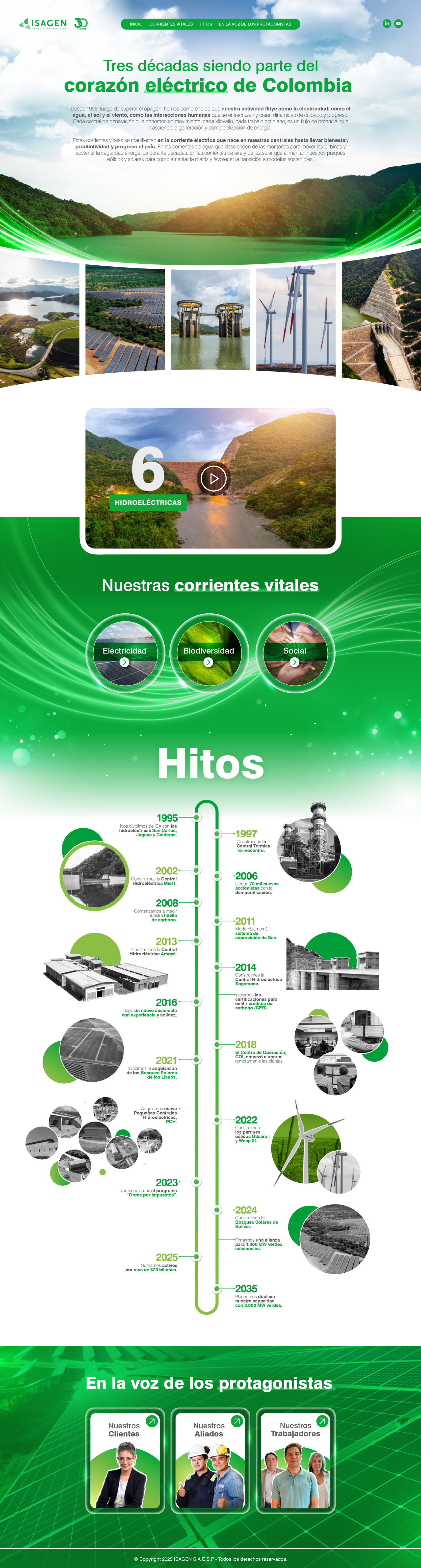 Trivia Cofinanciera