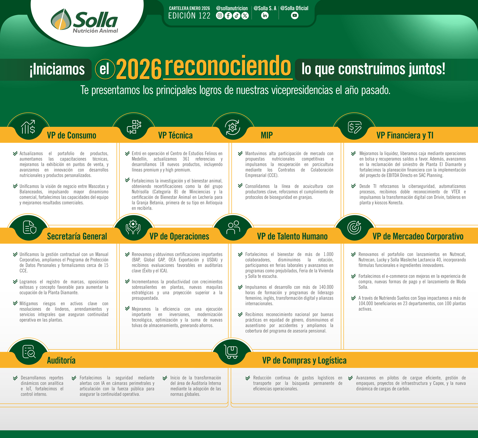 Cartelera 1 Solla