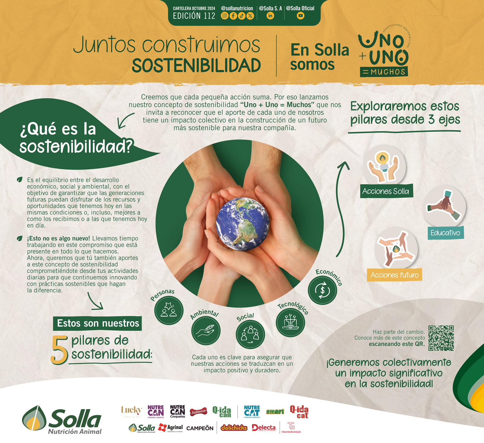 Cartelera 1 Solla